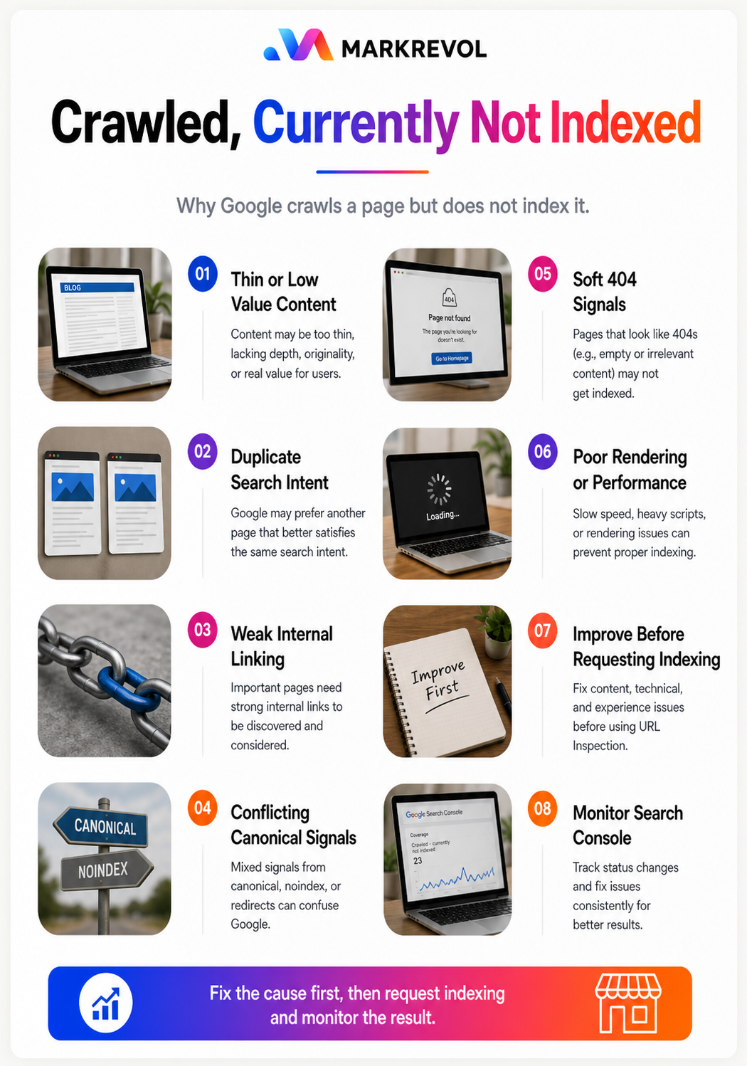 Crawled currently not indexed causes and fixes infographic by MarkRevol