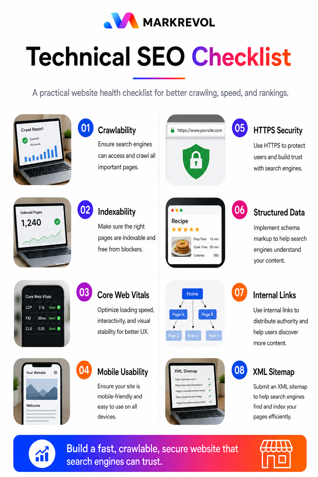 Technical SEO checklist for business websites infographic
